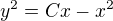 $y^2=Cx-x^2$