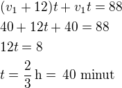 $(v_1+12)t+v_1t=88\nl40+12t+40=88\nl12t=8\nlt=\frac 23\,\textrm{h}=\,\textrm{40 minut}$