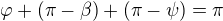 $\varphi +(\pi-\beta)+(\pi - \psi)=\pi$
