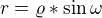 kopírovat do textarea $r=\varrho *\sin \omega $