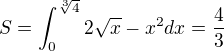$S=\int_0^{\sqrt[3]{4}}2\sqrt{x}-x^2 dx=\frac 43$