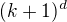 $(k+1)^d$