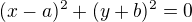 $(x-a)^2+(y+b)^2=0$