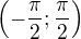 $\left(-\frac{\pi}{2};\frac{\pi}{2}\right)$