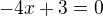 kopírovat do textarea $-4x+3=0$