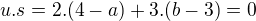 $u.s=2.(4-a)+3.(b-3)=0$