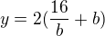 $y = 2(\frac{16}{b} + b)$