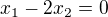 $x_{1}-2x_{2} = 0$