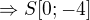 $\Rightarrow S[0;-4]$
