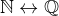 $\mathbb N\leftrightarrow\mathbb Q$