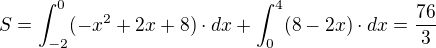 $S=\int_{-2}^{0}(-x^{2}+2x+8)\cdot dx+\int_{0}^{4}(8-2x)\cdot dx=\frac{76}{3}$