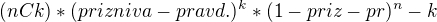 $(nCk)*(prizniva-pravd.)^k * (1-priz-pr)^n-k$