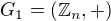 $G_1=({\mathbb Z}_n,+)$