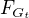 $F_{G_t}$
