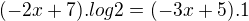 $(-2x+7) . log 2 = (-3x+5 ). 1$