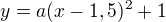 $y=a(x-1,5)^{2}+1$