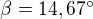 $\beta=14,67^\circ$