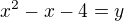kopírovat do textarea $x^{2}-x-4=y$