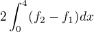 $2 \int_{0}^{4} (f_2 - f_1)dx$