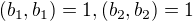 $(b_1, b_1) = 1, (b_2, b_2) = 1$