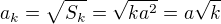 kopírovat do textarea $a_k =\sqrt{S_k} =\sqrt{ k a^2}=a\sqrt{k}$