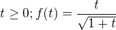$t\ge 0; f(t)= \frac t {\sqrt {1+t}}$