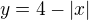 kopírovat do textarea $y=4-|x|$