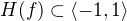 $H(f)\subset \langle-1,1\rangle$