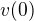 $v(0)$