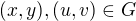 $(x,y),(u,v) \in G$