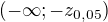 $(-\infty;-z_{0,05})$
