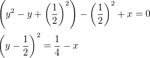 $\(y^2-y+\(\frac1{2}\)^2\)-\(\frac1{2}\)^2+x=0\nl\(y-\frac1{2}\)^2=\frac1{4}-x$