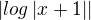 kopírovat do textarea $ \left| log \left|x+1\right|\right| $