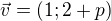 $\vec{v}=(1;2+p)$