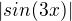 kopírovat do textarea $|sin(3x)|$