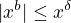 $|x^{b}|\le x^{\delta }$