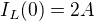 $I_L(0)=2A$