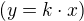 $(y=k\cdot x)$