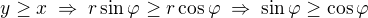 $y\geq x \; \Rightarrow \; r \sin\varphi \geq r\cos\varphi \; \Rightarrow \; \sin\varphi \geq \cos\varphi $