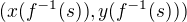 $(x(f^{-1}(s)),y(f^{-1}(s)))$