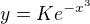 $y=K e^{-x^3}$