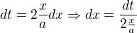 $dt=2\frac{x}{a}dx\Rightarrow dx=\frac{dt}{2\frac{x}{a}}$