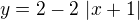 $y=2-2\,\left| x+1\right| $