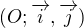 $(O; \overrightarrow{i},\overrightarrow{j})$