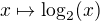 $x \mapsto \log_2 (x)$