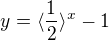 $y=\langle\frac{1_{}}{2}\rangle^{x}-1$