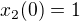 $x_{2}(0)=1$