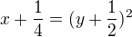 $x+\frac{1}{4}=(y+\frac{1}{2})^{2}$