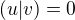 $ (u|v) =0$