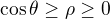 $\cos\theta\ge\rho\ge 0$